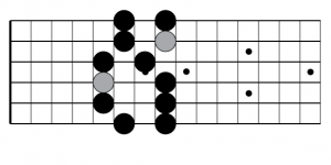 pent-box-2-in-G-minor-with-roots-300x150